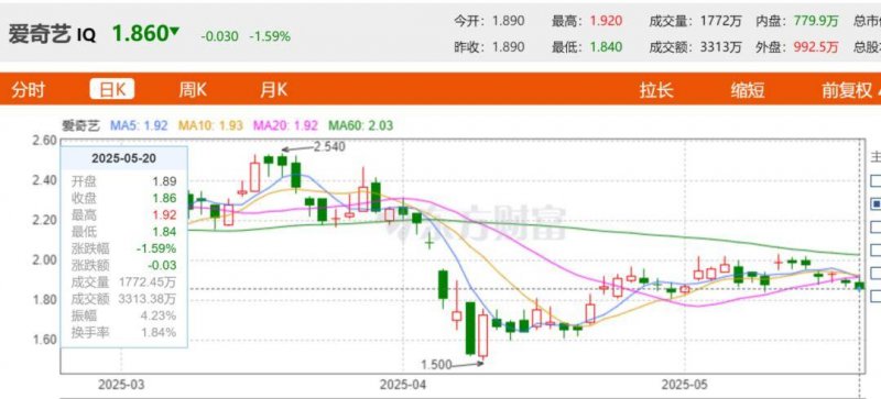 xm外汇官网开户轻松掌握量化交易软件免费版，开启您理财新纪元的第一步