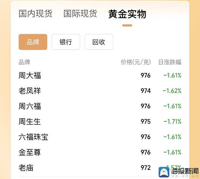 掌握这四个技巧，轻松在EA交易平台上实现盈利上升