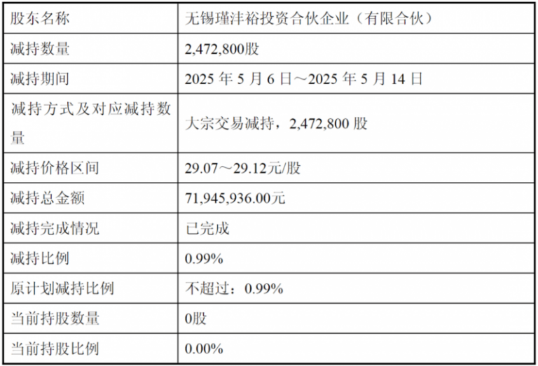 超清太阳表面图像揭开“磁帘”秘密