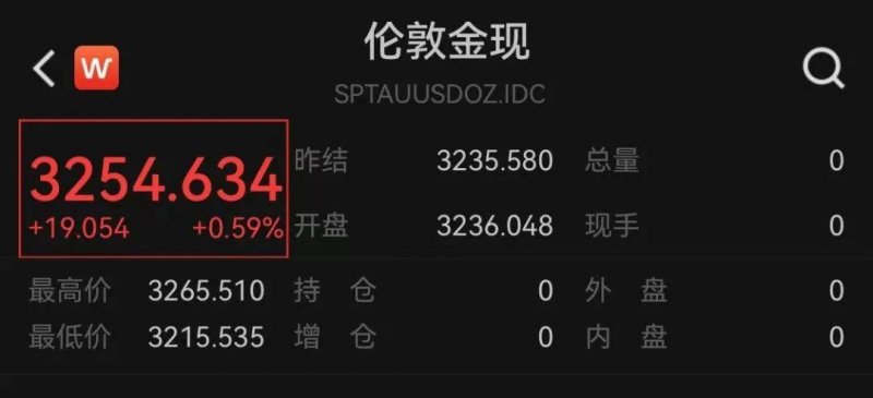 外汇平台xm代理我在xm外汇平台官网网址上流程了3个月，竟然找到了这5个理财秘诀！