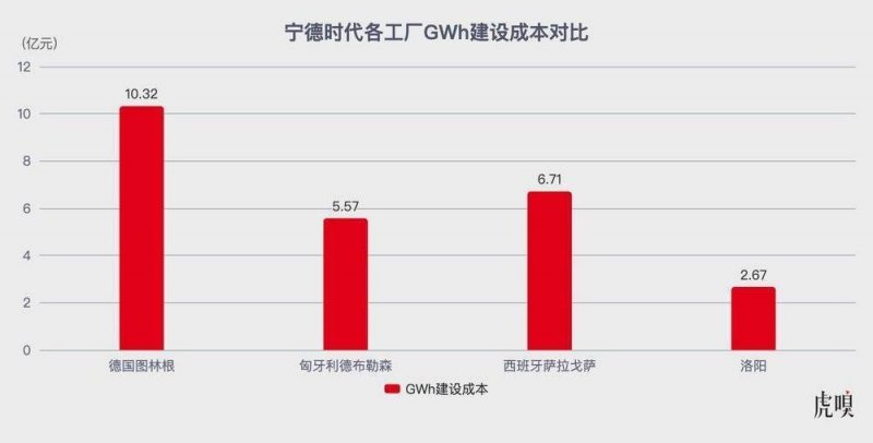 股票交易方针的胜负关键，你更信哪一招？
