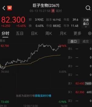 xm外汇平台佣金我国5G移动电话读者接近11亿户