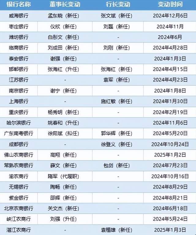 什么现状下，儿童可以利用 AI?
