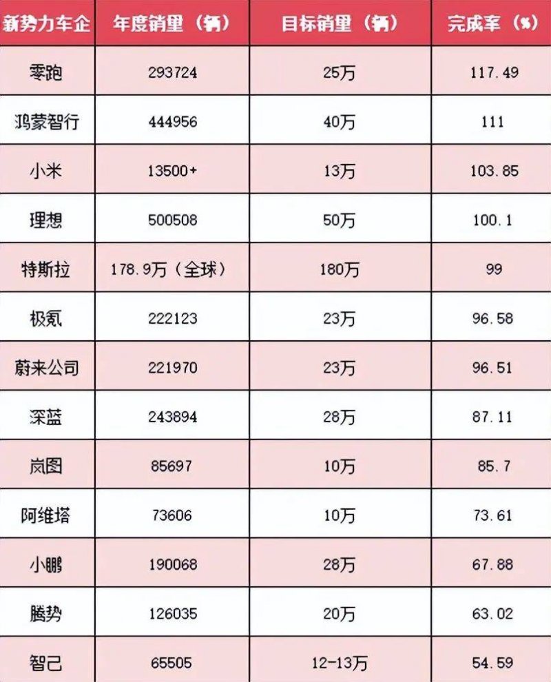 想学股票交易？这几点费用计算方法你绝不能忽视！